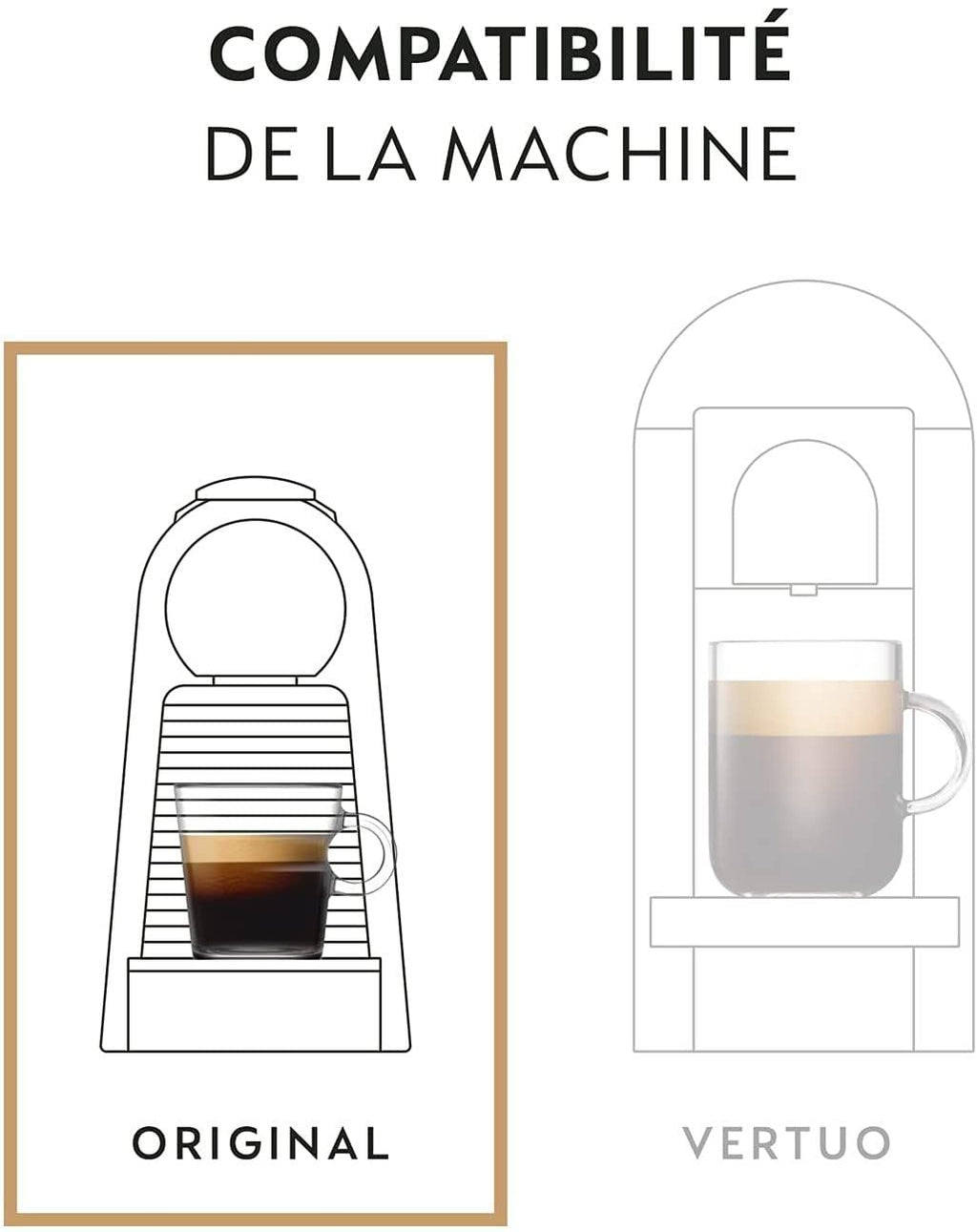Nespresso Original - Bundle Ispirazione Italiana 50 Capsules de café - 10x Venezia, 10x Ristretto, 10x Arpeggio, 10x Roma, 10x Livanto