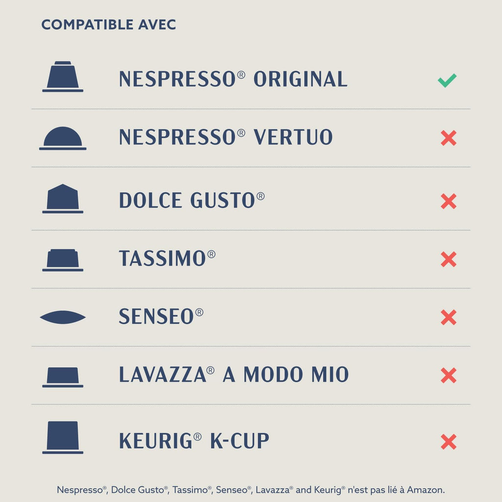 by Amazon Assortiment Standard de capsules de café compatibles Nespresso, Torréfaction Moyenne, 80 pièces, 4 lot de 20 - Certifié Rainforest Alliance