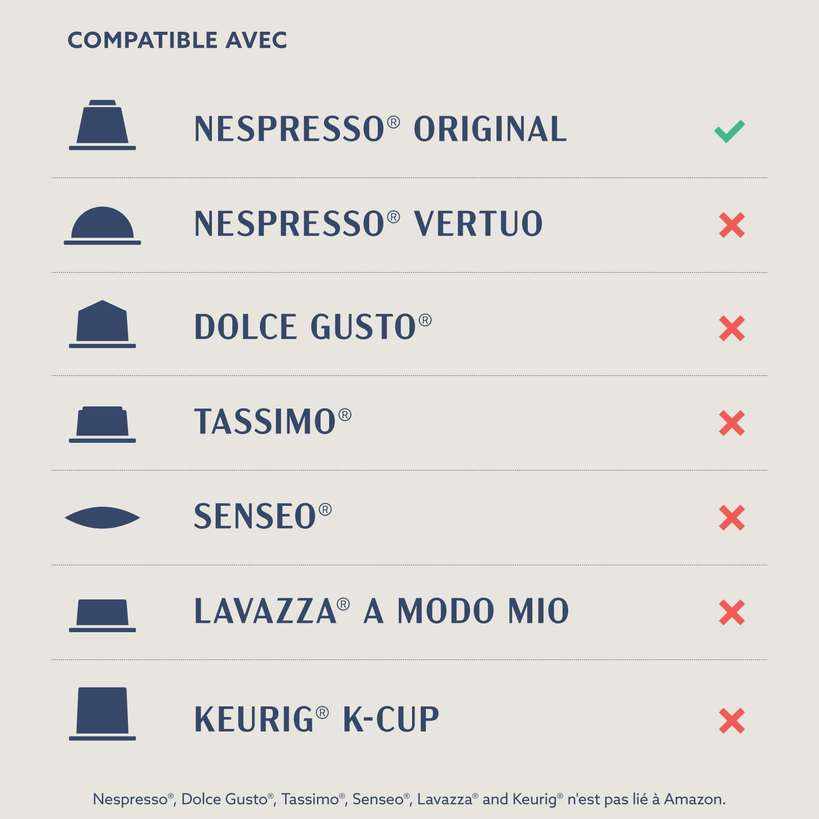 by Amazon Assortiment Standard de capsules de café compatibles Nespresso, Torréfaction Moyenne, 80 pièces, 4 lot de 20 - Certifié Rainforest Alliance