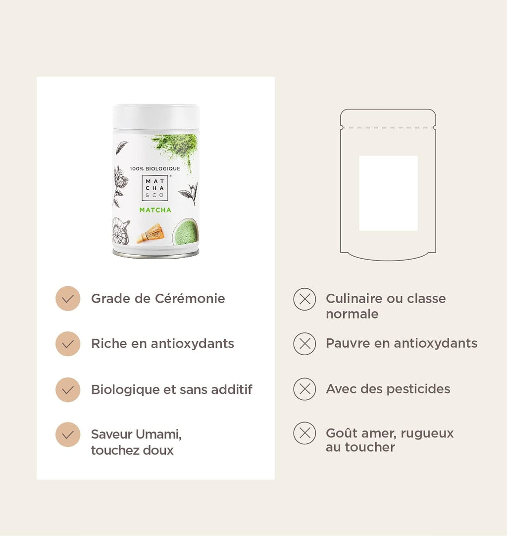 Matcha & CO Thé Matcha 100% Biologique 80 g [Qualité Cérémonielle] Poudre de thé Vert Biologique du Japon.