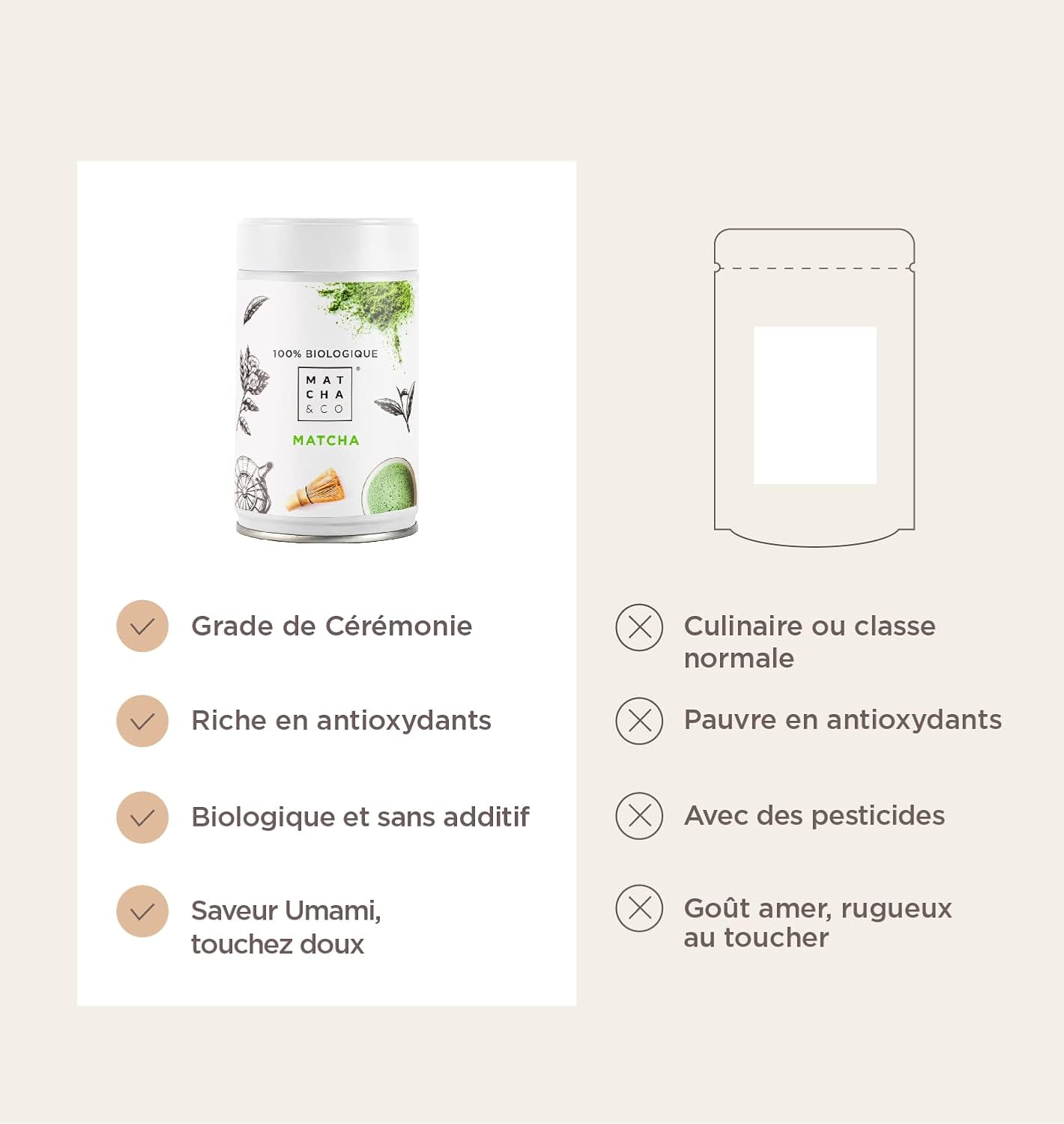 Matcha & CO Thé Matcha 100% Biologique 80 g [Qualité Cérémonielle] Poudre de thé Vert Biologique du Japon.