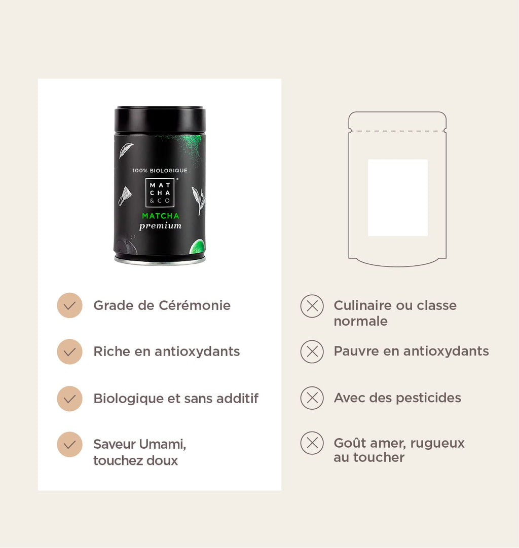 Matcha & CO Thé 100% biologique de qualité supérieure 80 g [qualité cérémonielle Premium]. Poudre de thé vert biologique du Japon. Thé biologique de qualité cérémonielle.