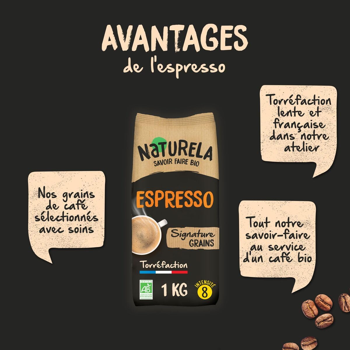 NATURELA - Café Grains Bio - Classique Arabica - 100% Arabica - Gamme Signature - Torréfaction Lente - Fabriqué en France - 1 kg