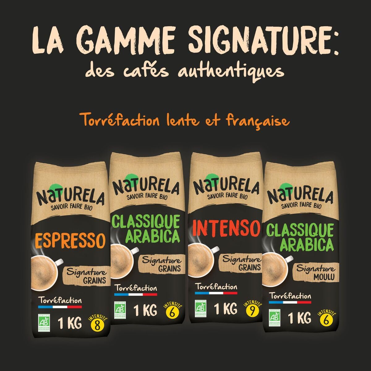 NATURELA - Café Grains Bio - Classique Arabica - 100% Arabica - Gamme Signature - Torréfaction Lente - Fabriqué en France - 1 kg