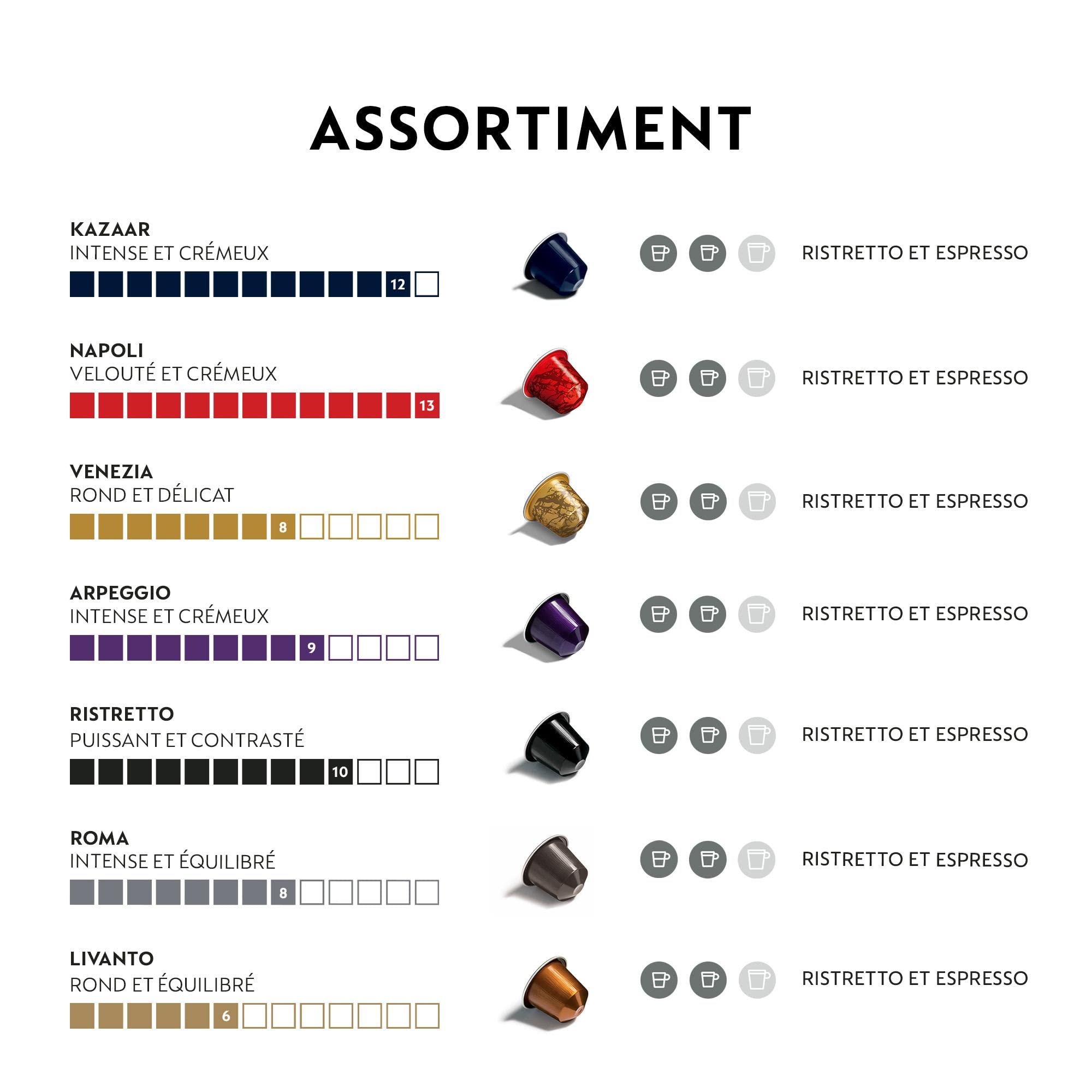 Nespresso Original - Bundle Ispirazione Italiana 50 Capsules de café - 10x Venezia, 10x Ristretto, 10x Arpeggio, 10x Roma, 10x Livanto