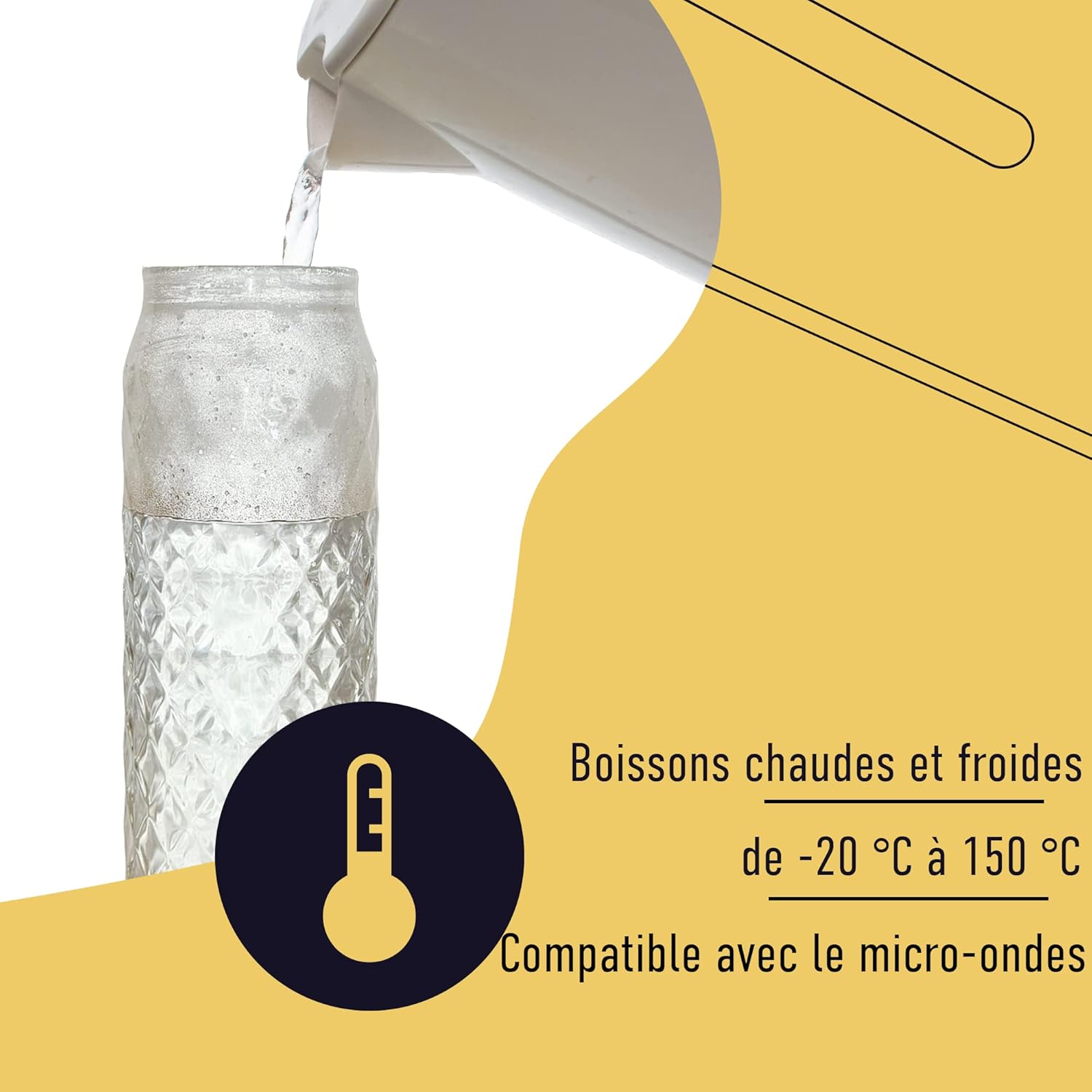 Carafe Eau en Verre Borosilicate Avec Couvercle - Pichet Pour Boissons Chaudes et Froides d'une Capacité 1.2L Avec Motif Unique en Diamant, Pichet à Boisson Pour Thé Glacé Maison et Jus
