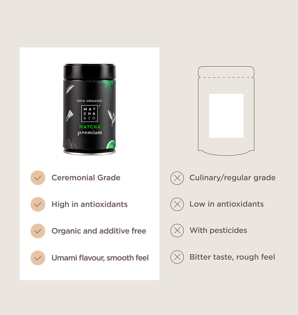 Matcha & CO Thé 100% biologique de qualité supérieure 80 g [qualité cérémonielle Premium]. Poudre de thé vert biologique du Japon. Thé biologique de qualité cérémonielle.