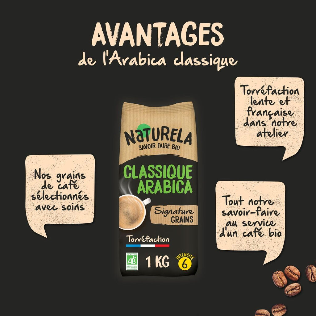NATURELA - Café Grains Bio - Classique Arabica - 100% Arabica - Gamme Signature - Torréfaction Lente - Fabriqué en France - 1 kg