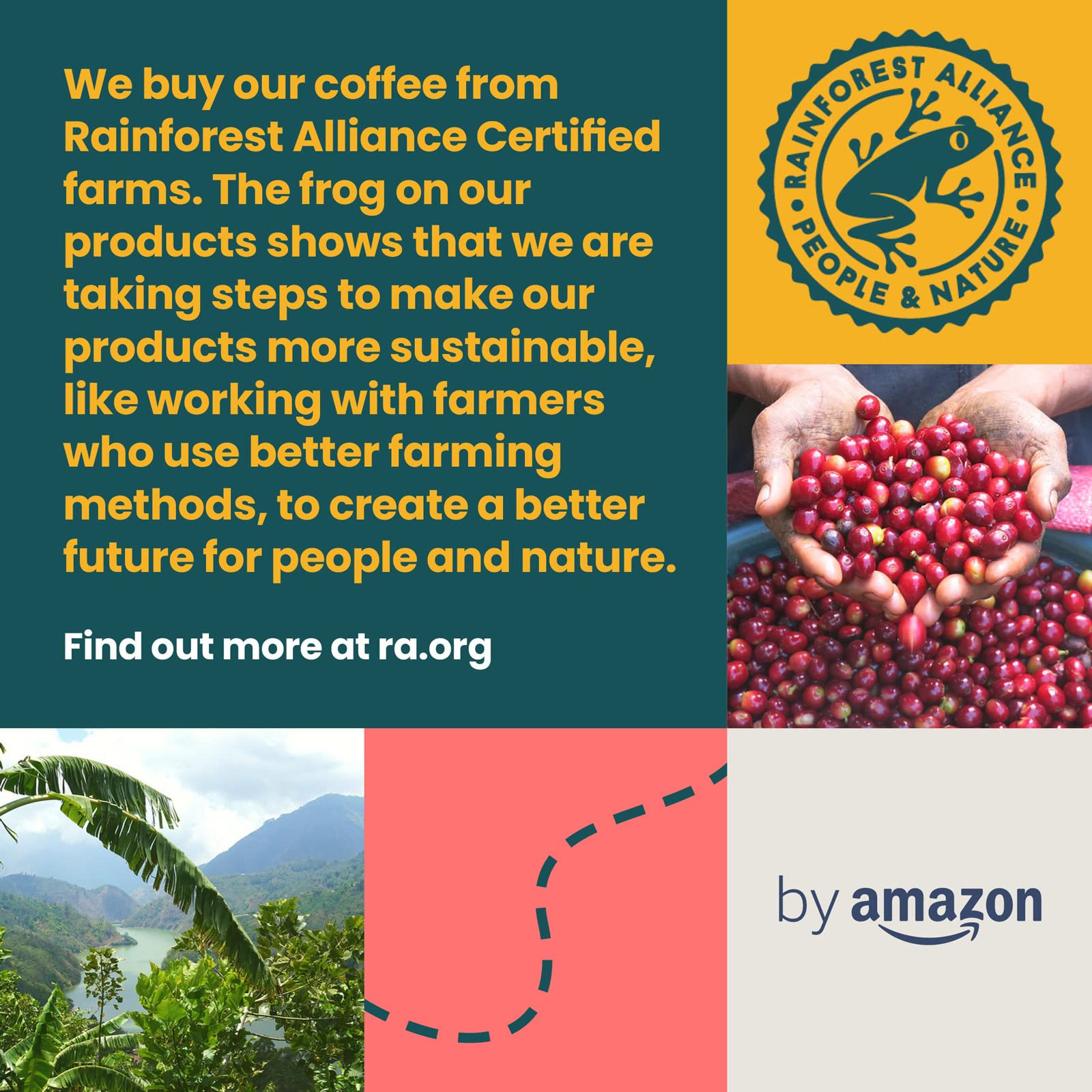 by Amazon Select Café en grains du Brésil, Torréfaction Moyenne, 1 kg (2 lot de 500g) - Certifié Rainforest Alliance