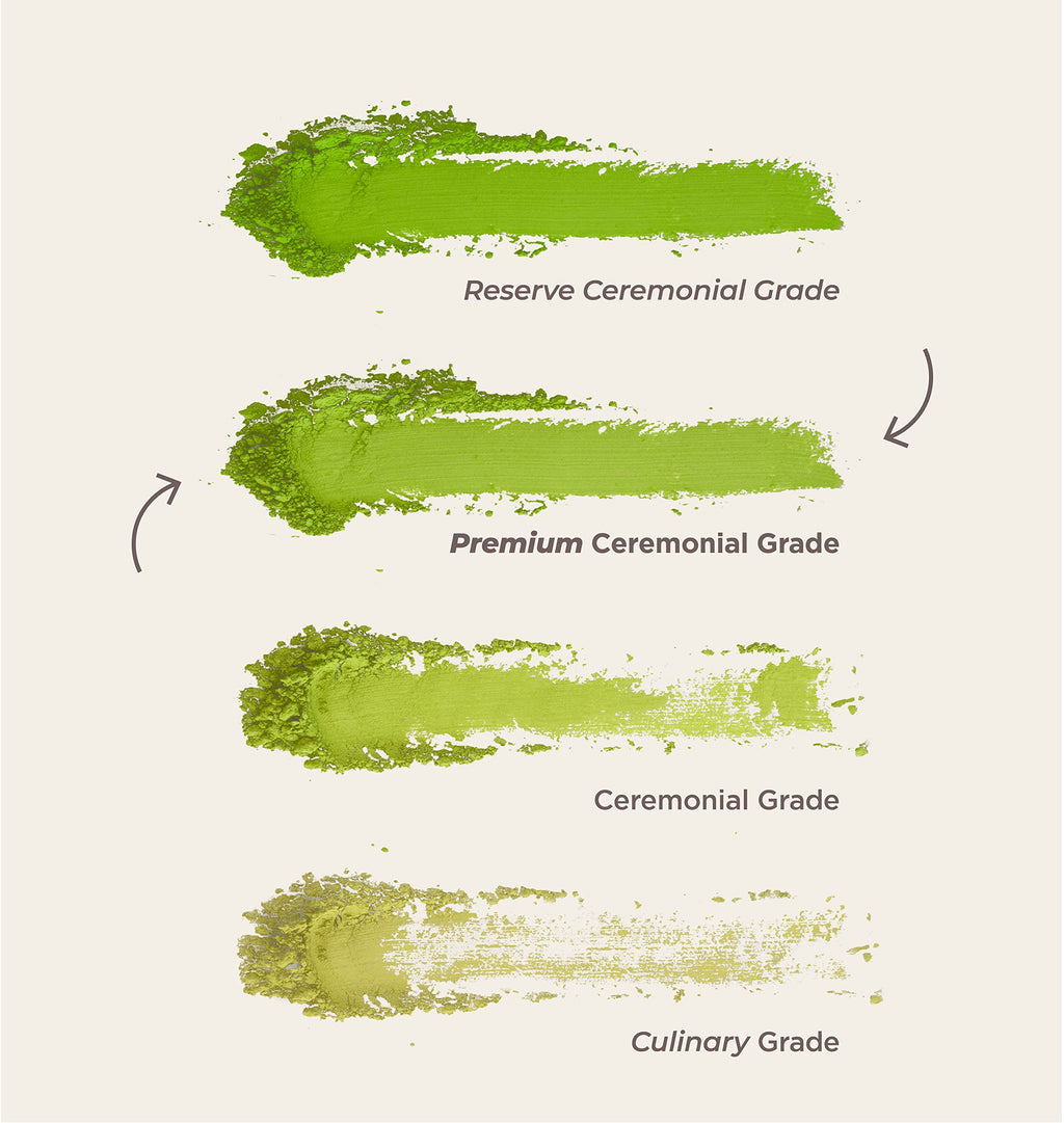 Matcha & CO Thé 100% biologique de qualité supérieure 80 g [qualité cérémonielle Premium]. Poudre de thé vert biologique du Japon. Thé biologique de qualité cérémonielle.