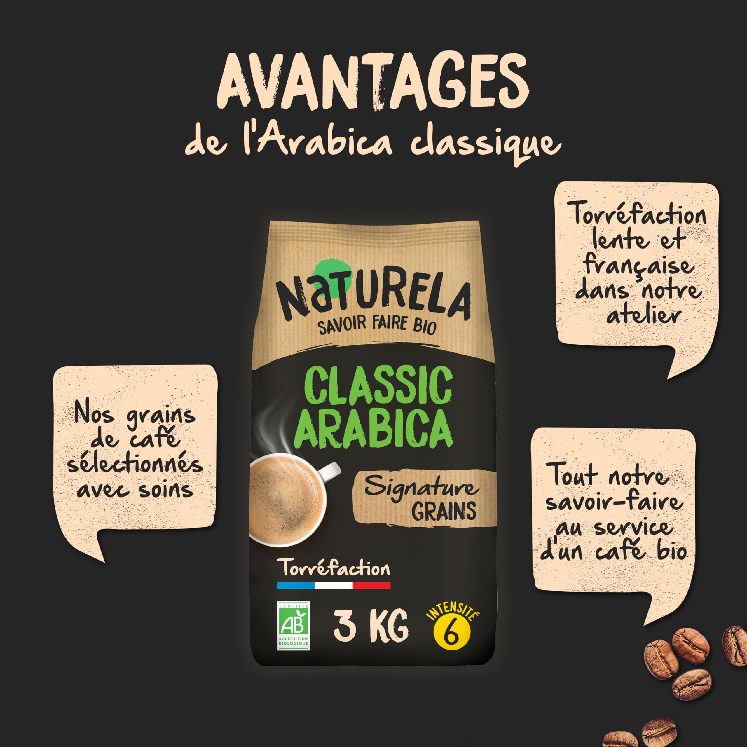 NATURELA - Café Grains Bio - Classique Arabica - 100% Arabica - Gamme Signature - Torréfaction Lente - Fabriqué en France - 1 kg