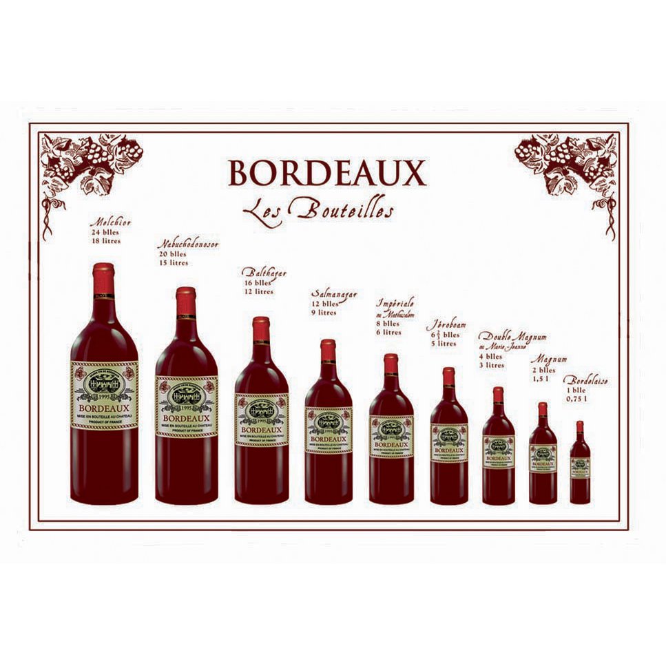 Torchon Bouteille Bordeaux